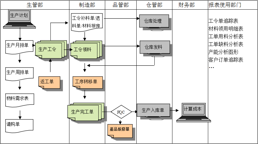 购买凯发·k8（中国）官方网站-开云(中国)
订立合同时需要注意哪些问题?