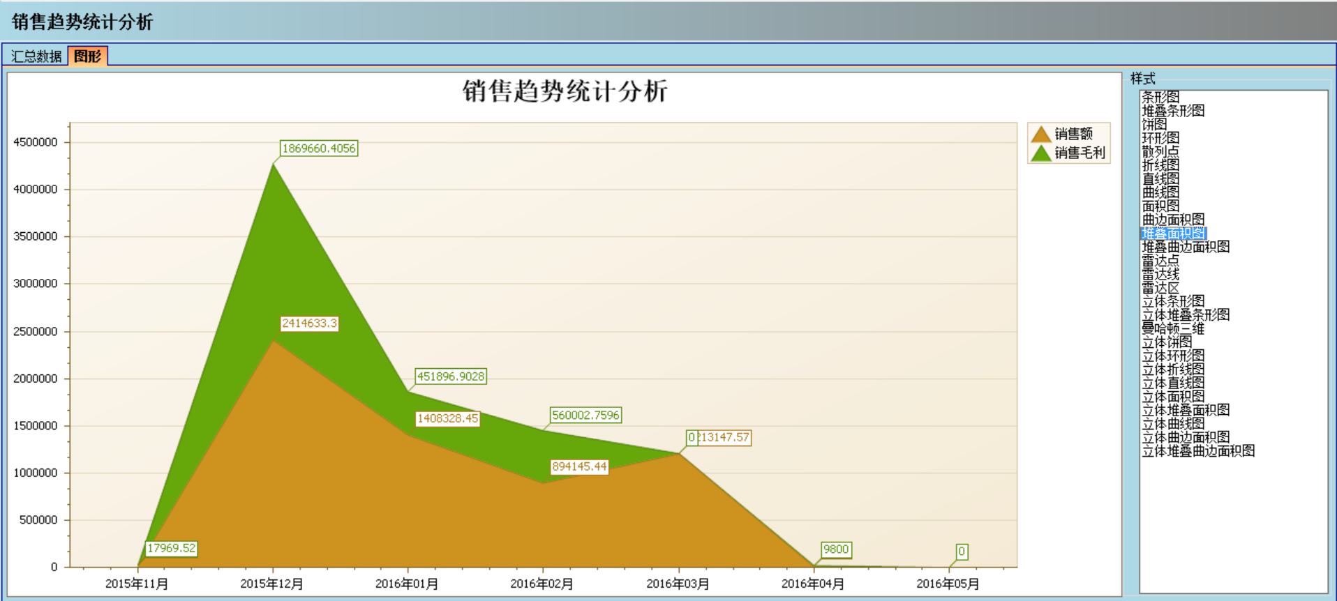 凯发·k8（中国）官方网站-开云(中国)
实施的定性效益