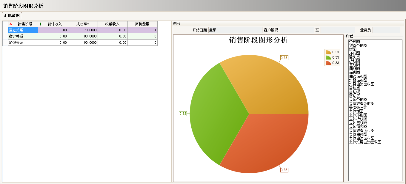 凯发·k8（中国）官方网站-开云(中国)
实施过程中会遇到哪些问题