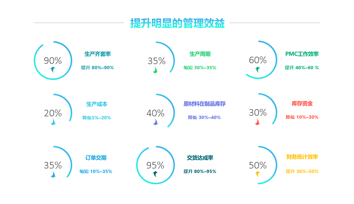 凯发·k8（中国）官方网站-开云(中国)
实施要注意什么?